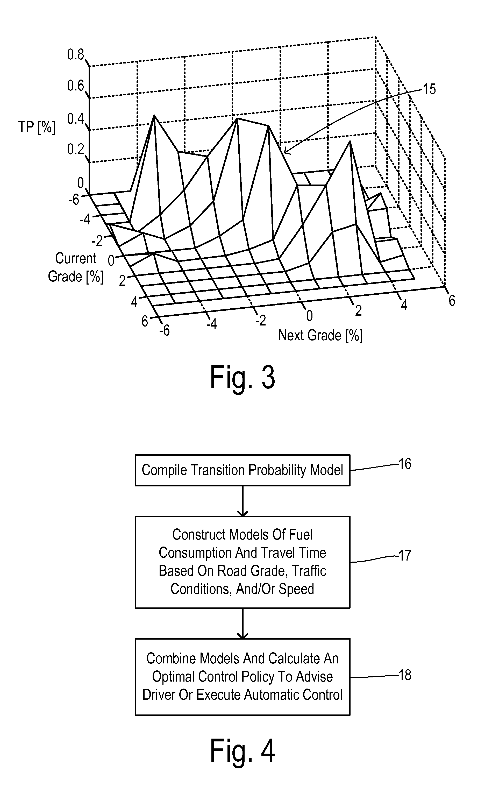 Road grade auto-mapping