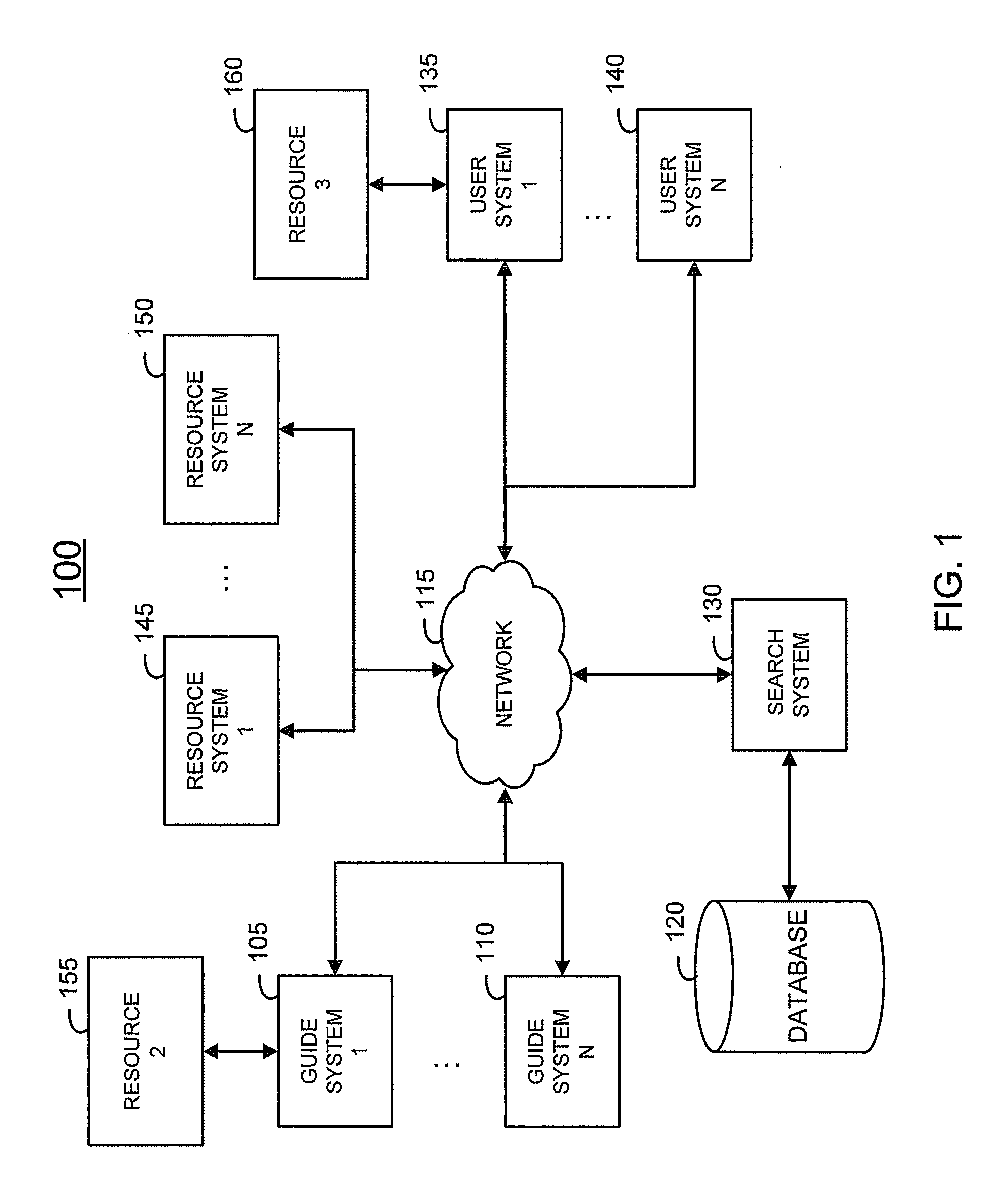 Method and system of triggering a search request