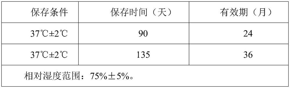 Stable and efficient machine dishwashing agent