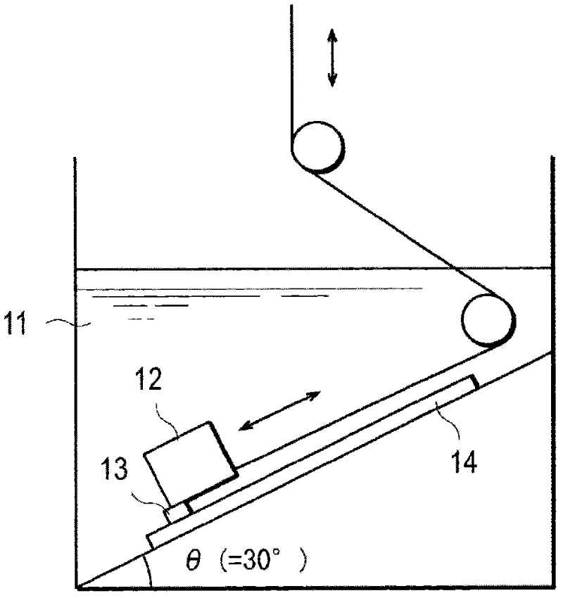 Medical devices with lubricious surfaces when wet