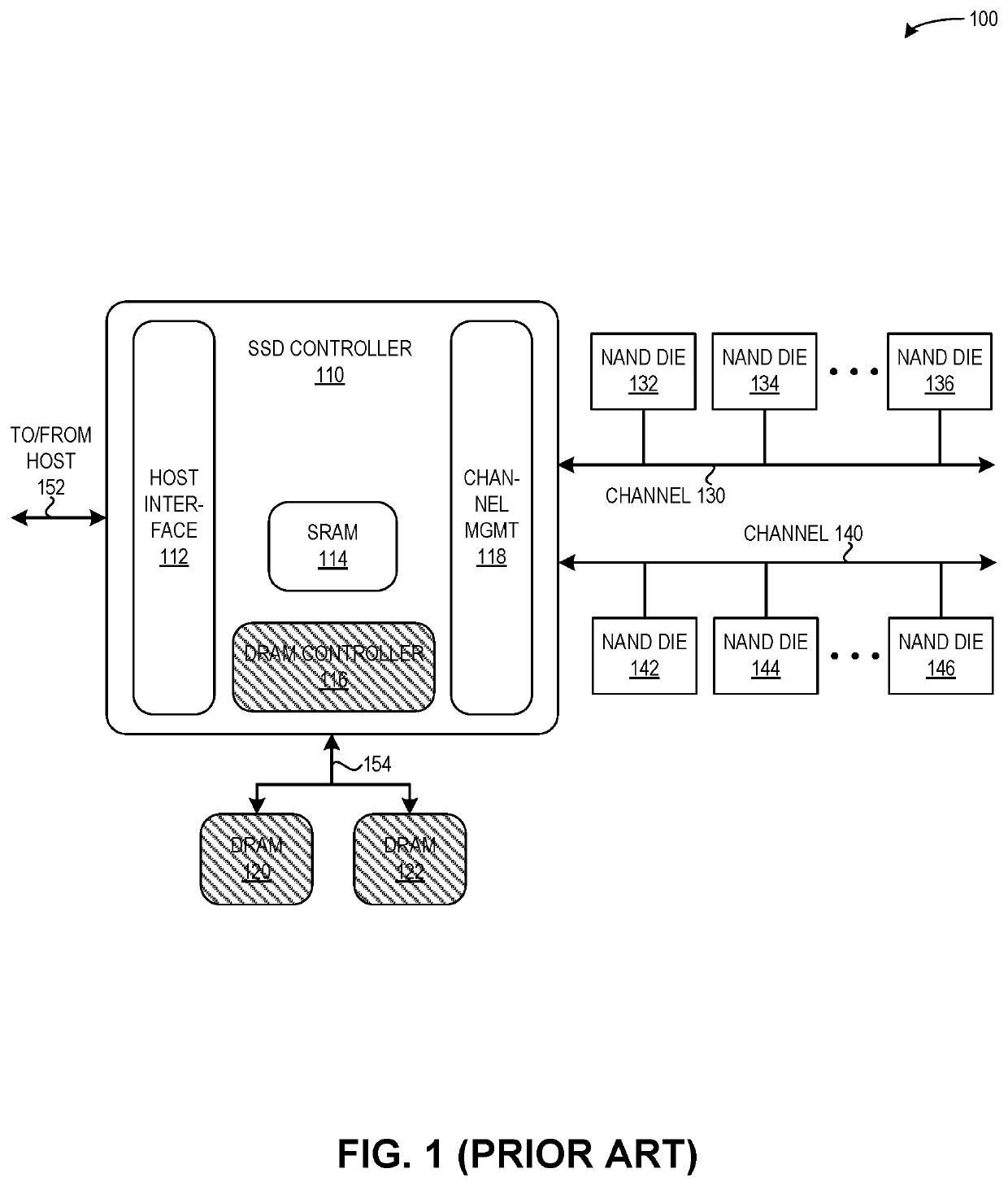 Method and system for online recovery of logical-to-physical mapping table affected by noise sources in a solid state drive