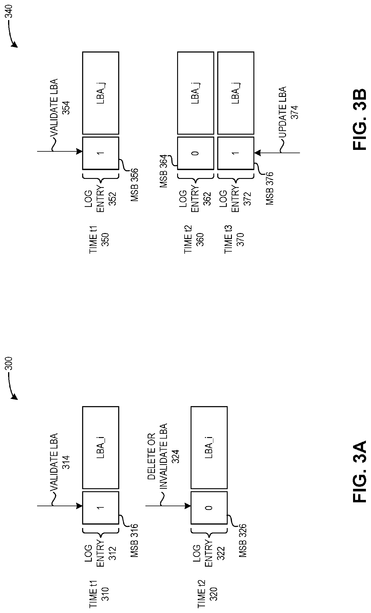 Method and system for online recovery of logical-to-physical mapping table affected by noise sources in a solid state drive