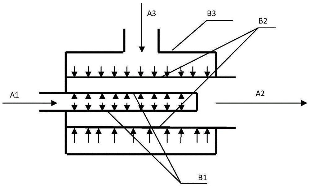 Whole-fraction crude benzene hydrogenation method and catalyst