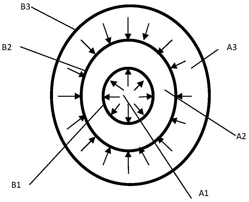 Whole-fraction crude benzene hydrogenation method and catalyst