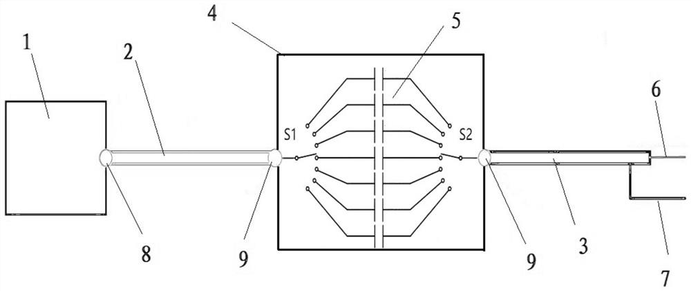 Ripple noise test system and method