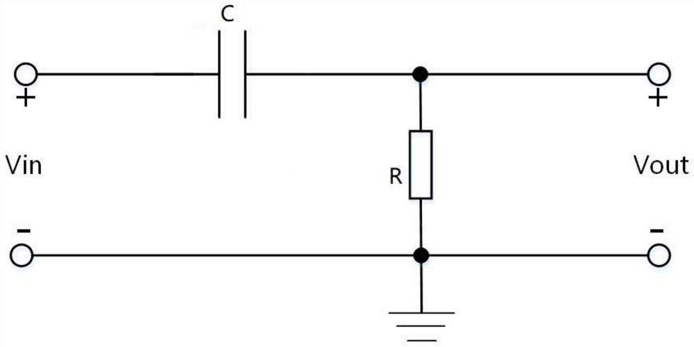 Ripple noise test system and method