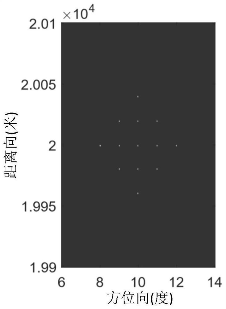 A real-time Doppler beam sharpening super-resolution imaging method for airborne radar