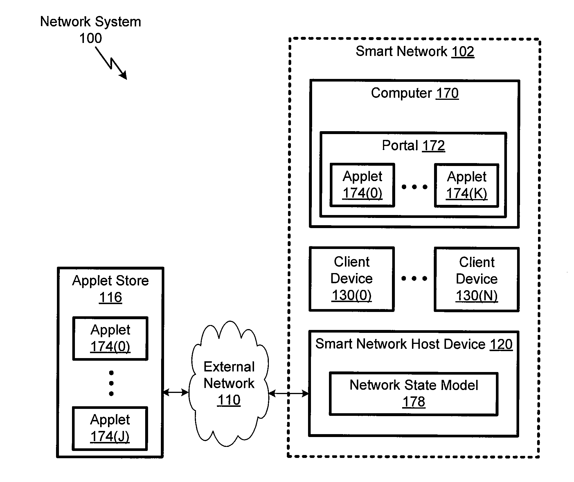 Method of adding a client device or service to a wireless network