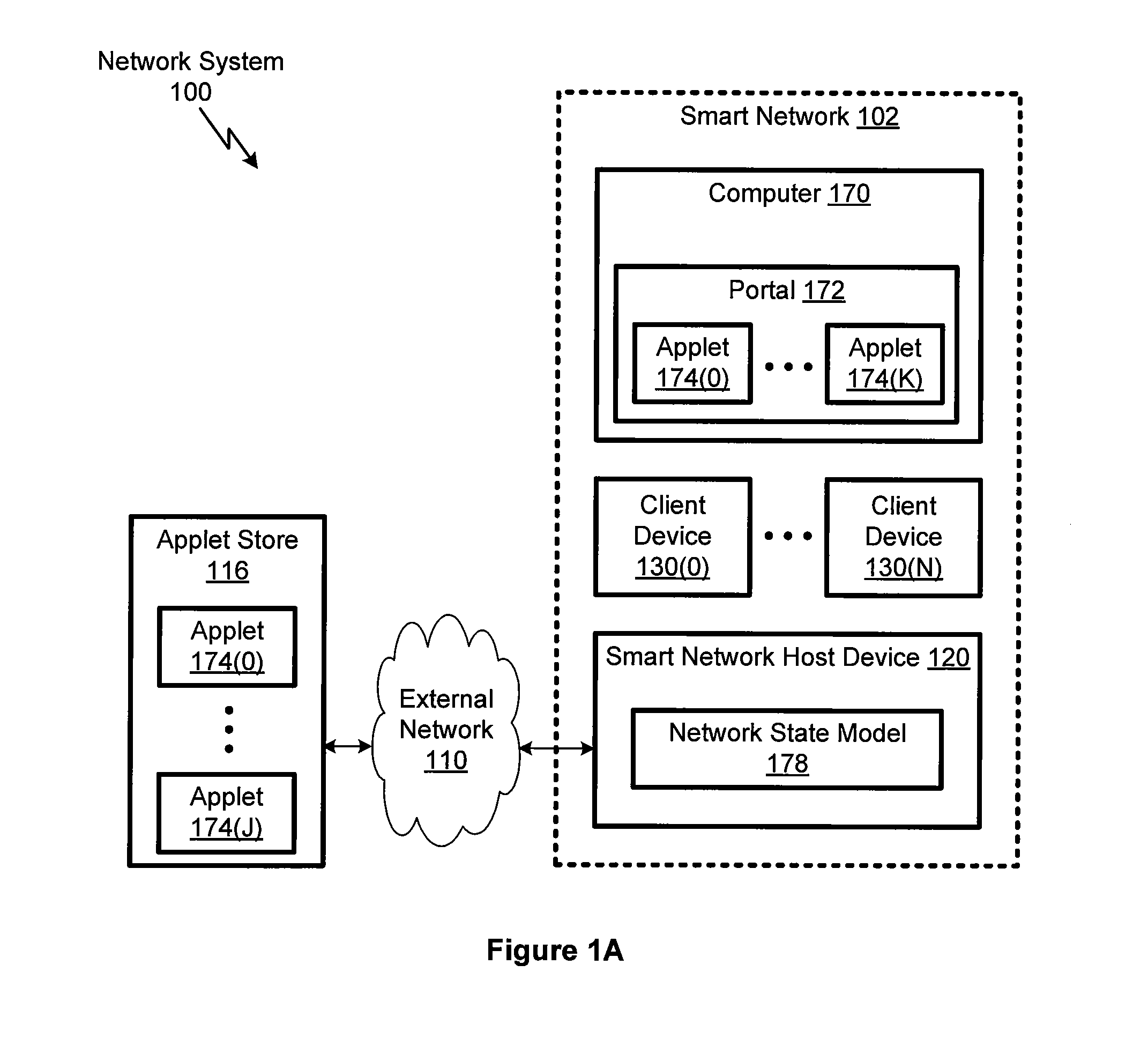 Method of adding a client device or service to a wireless network