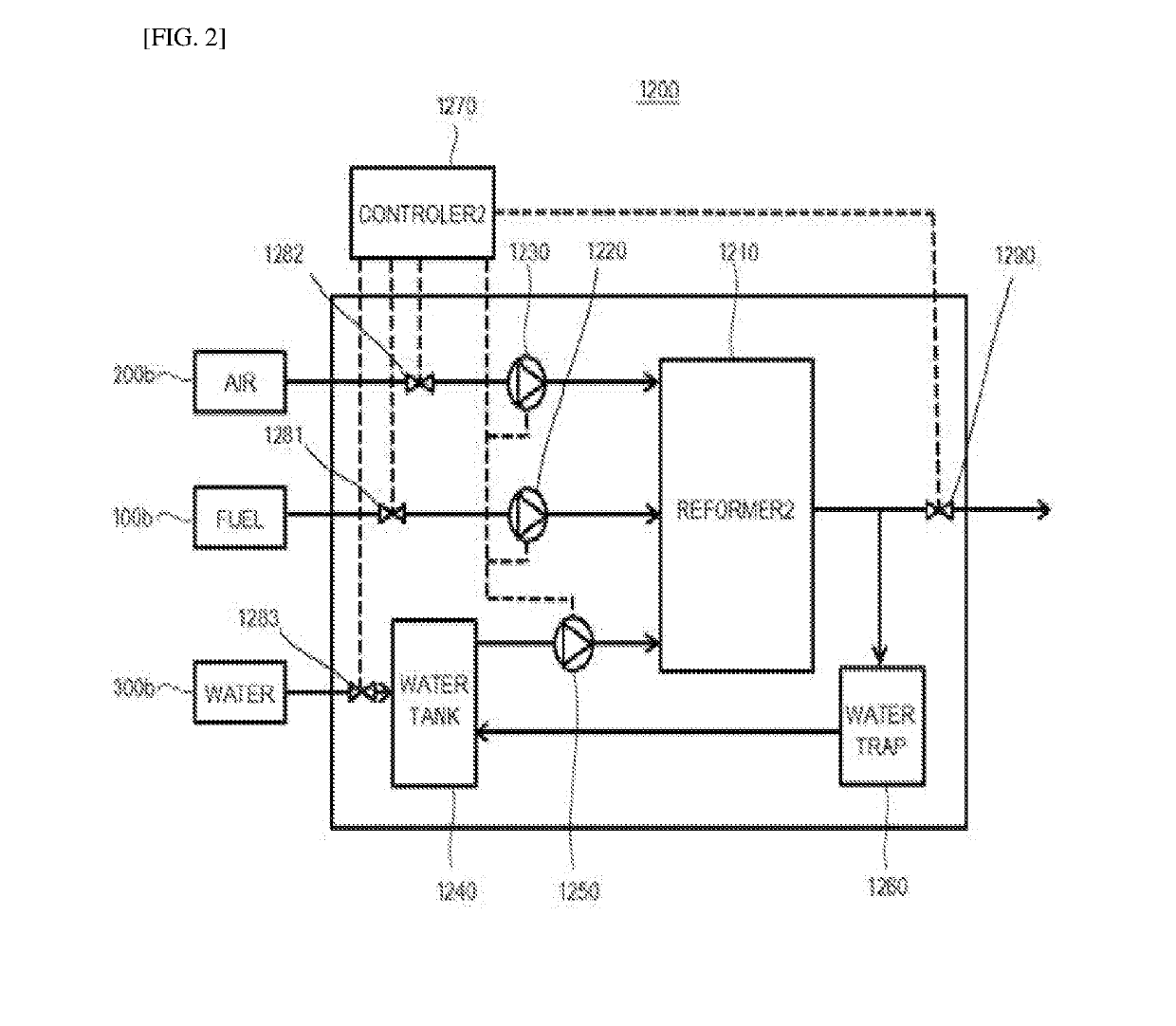 Fuel cell system