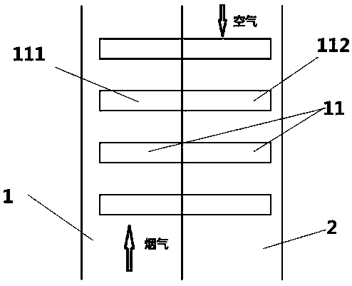 A utility boiler flue gas waste heat utilization system