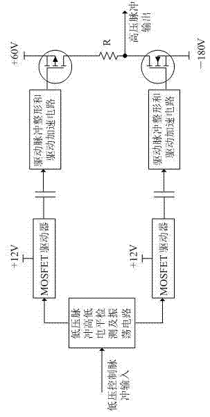 Recording device for images of high-speed movement process