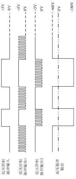 Recording device for images of high-speed movement process