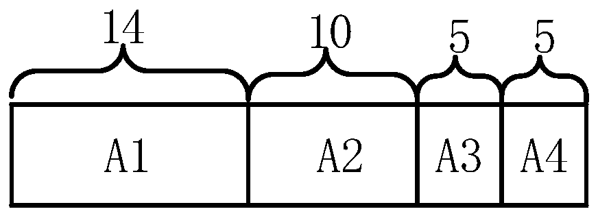 Serial number generation method and server