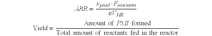 Process for Producing Alkyl Substituted Indanes