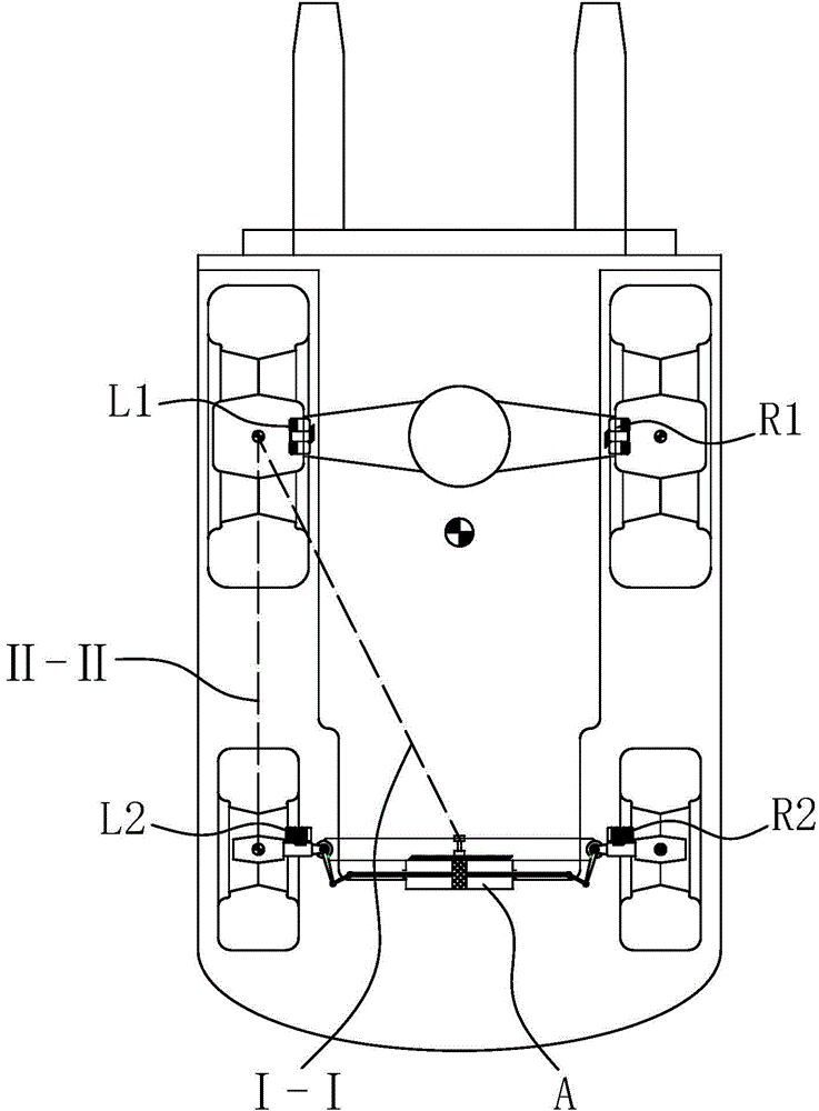 Forklift transverse stability control method and electronic control system thereof