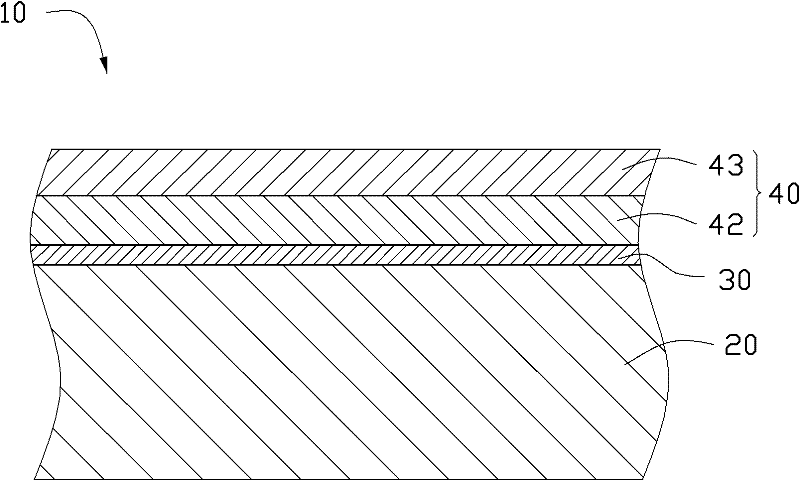 Magnesium alloy surface anticorrosive treatment method and magnesium product thereof