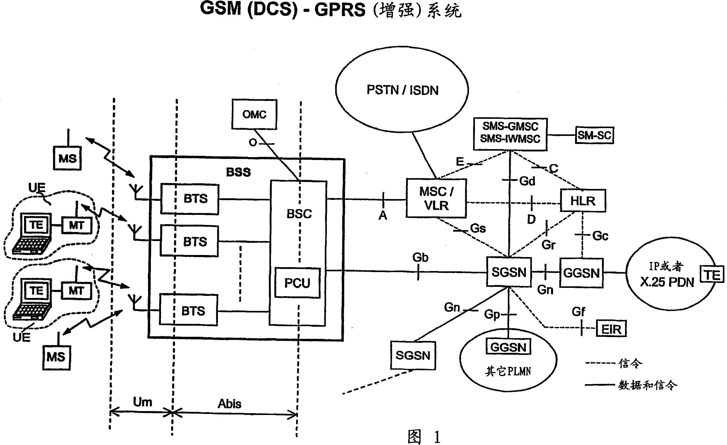 Method of link adaptation in enhanced cellular systems to discriminate between high and low variability