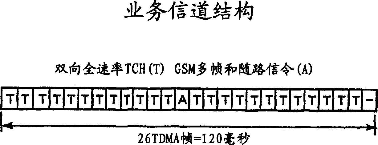 Method of link adaptation in enhanced cellular systems to discriminate between high and low variability