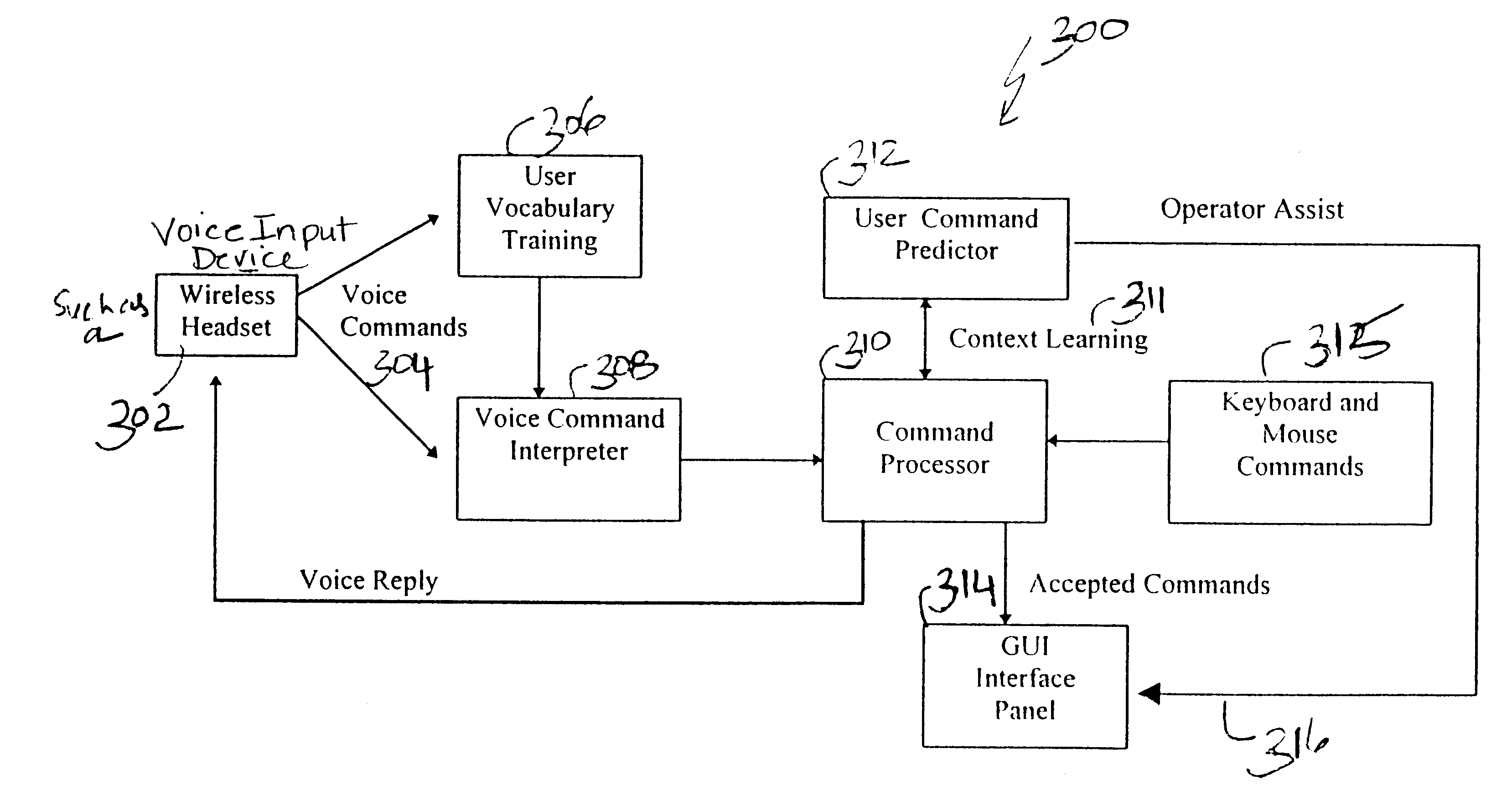 Voice actuation with contextual learning for intelligent machine control