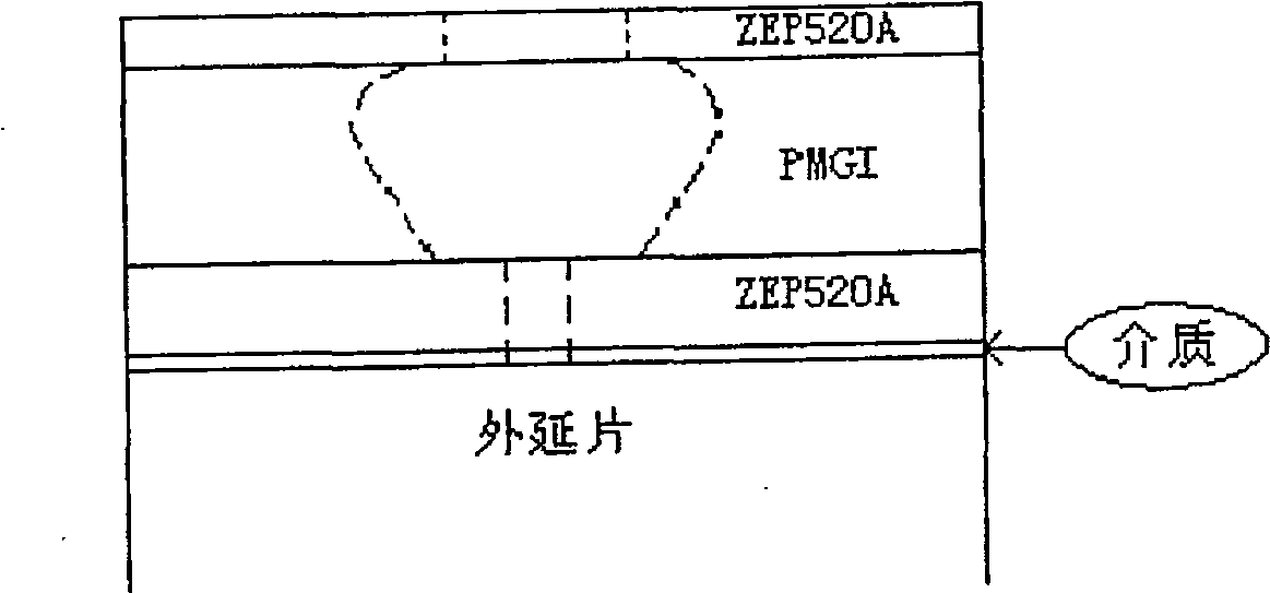 Method for preparing transistor T type nano grid