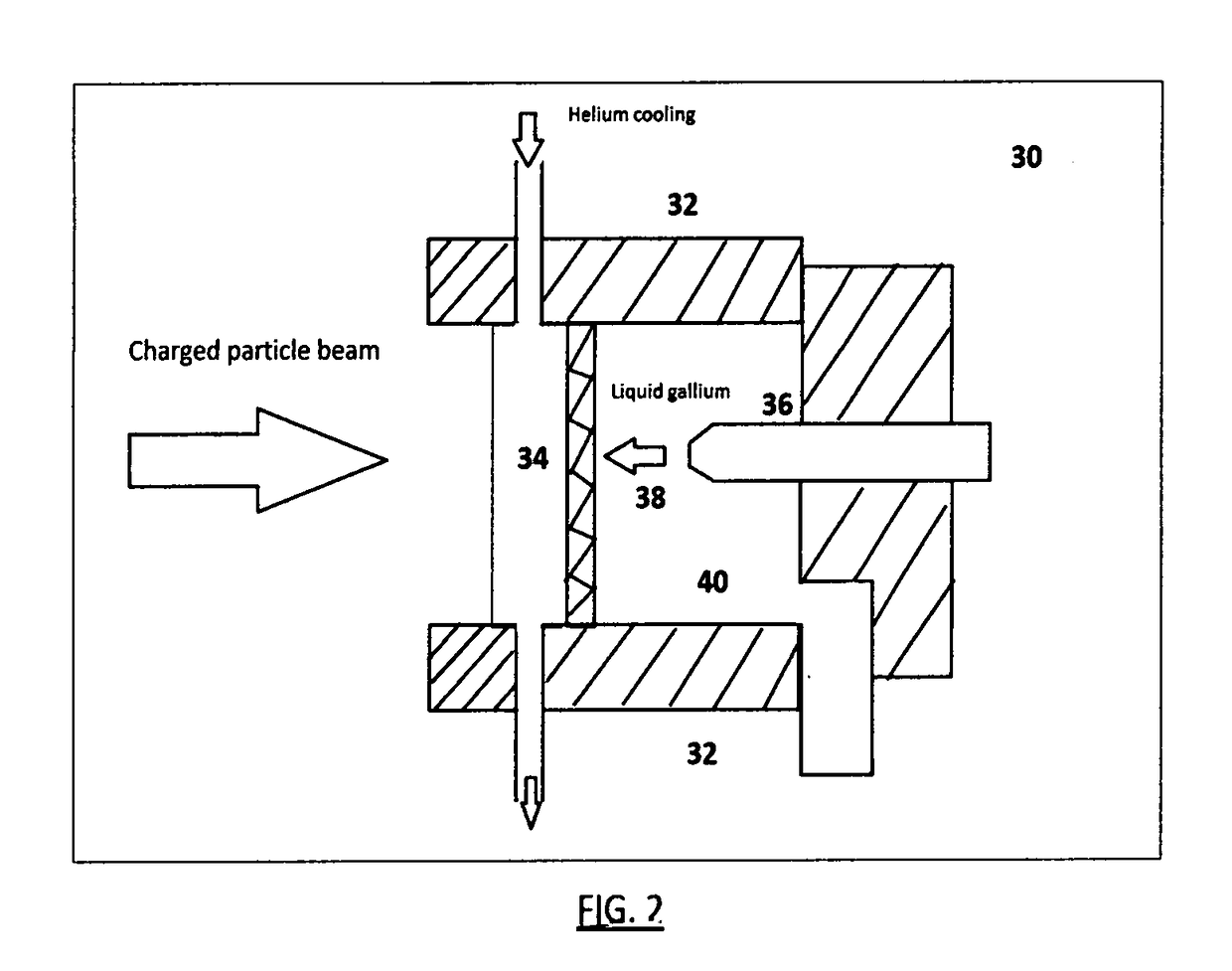 Liquid gallium cooled high current accelerator target