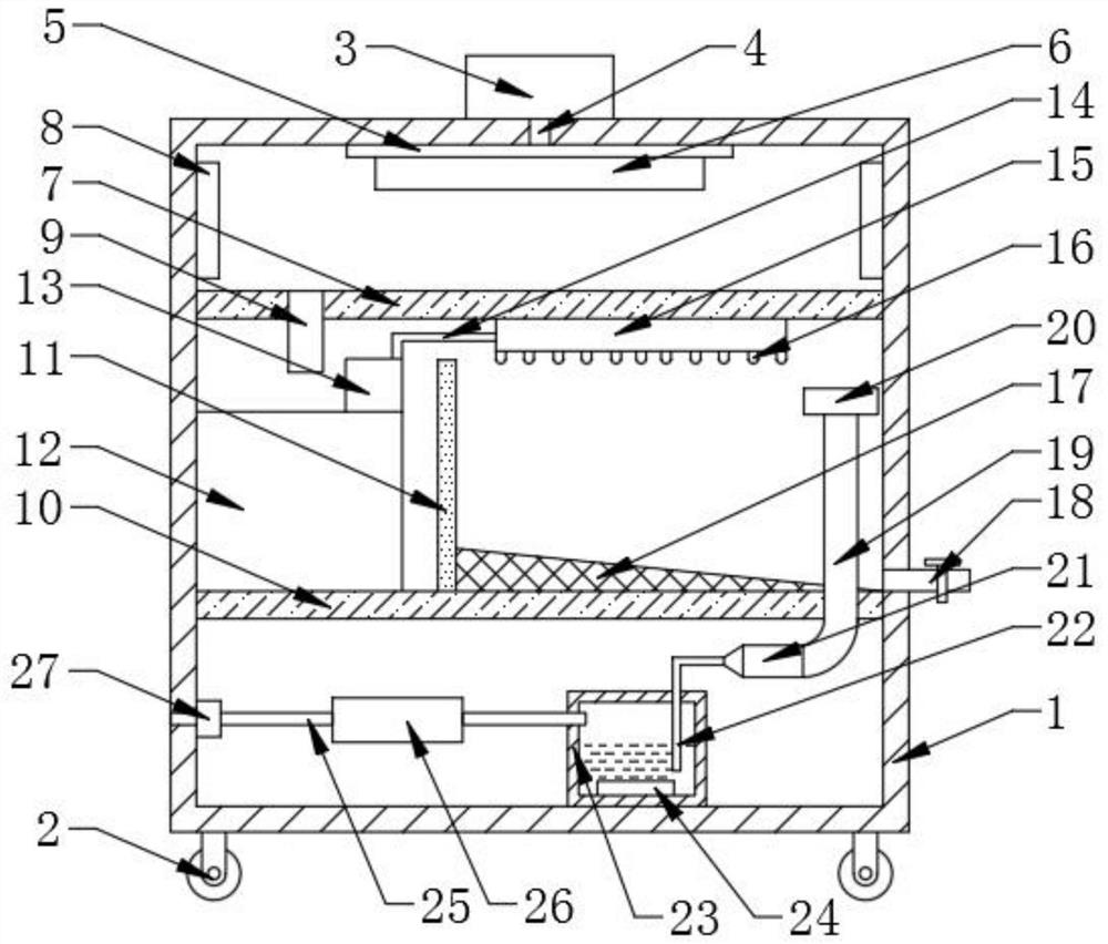 Disinfection filtering device for anti-infection in clinical pneumology department and using method