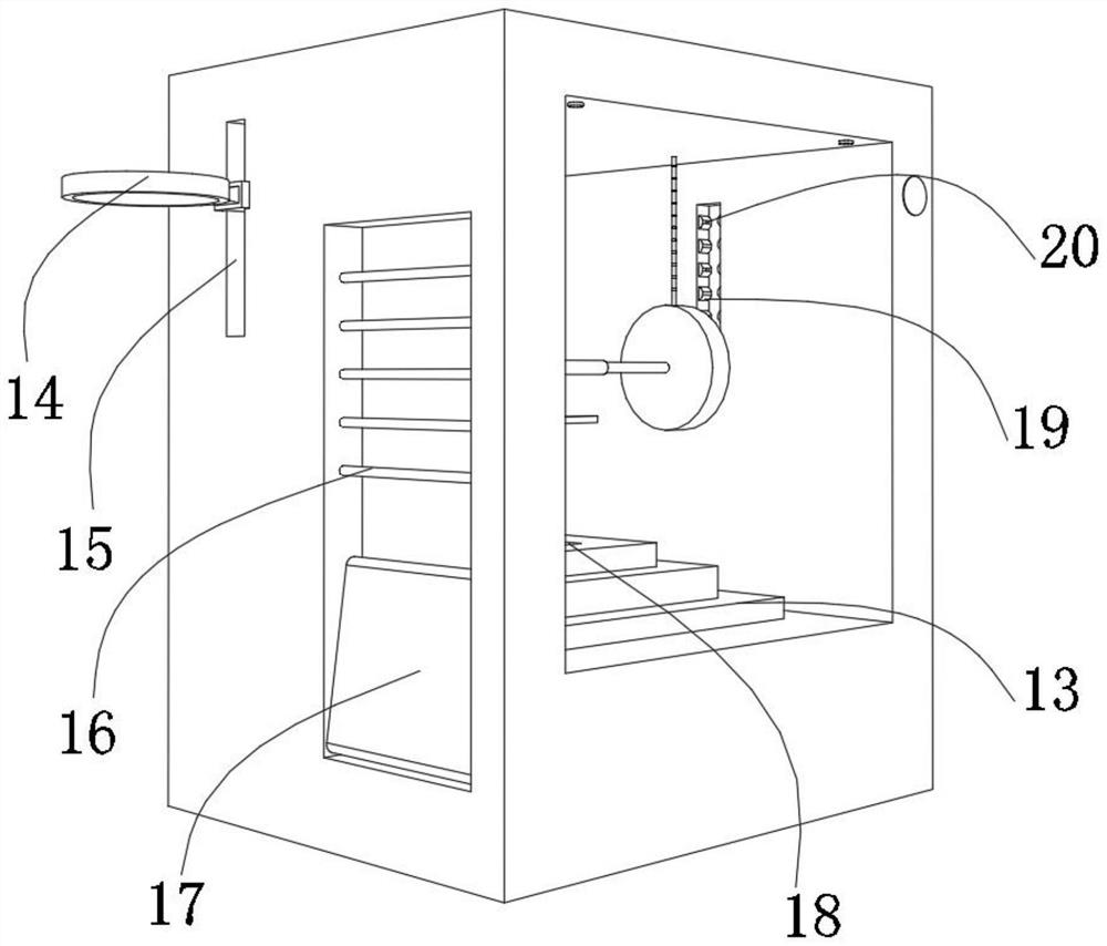 Standardized customer cultivation method and device