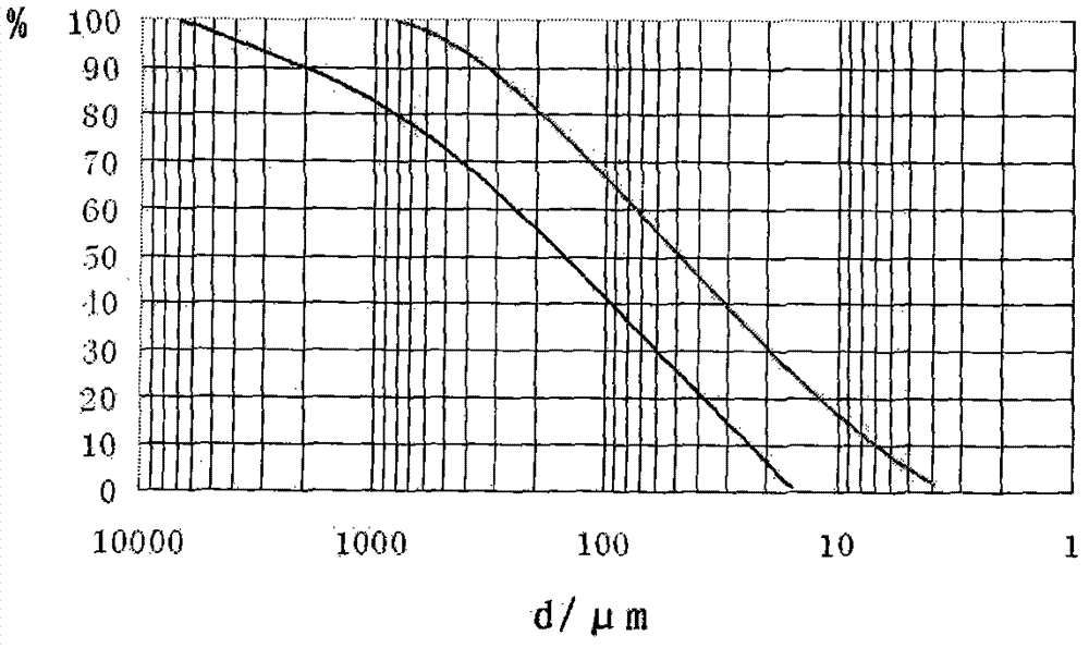 Ground walking test system of lunar surface inspection device