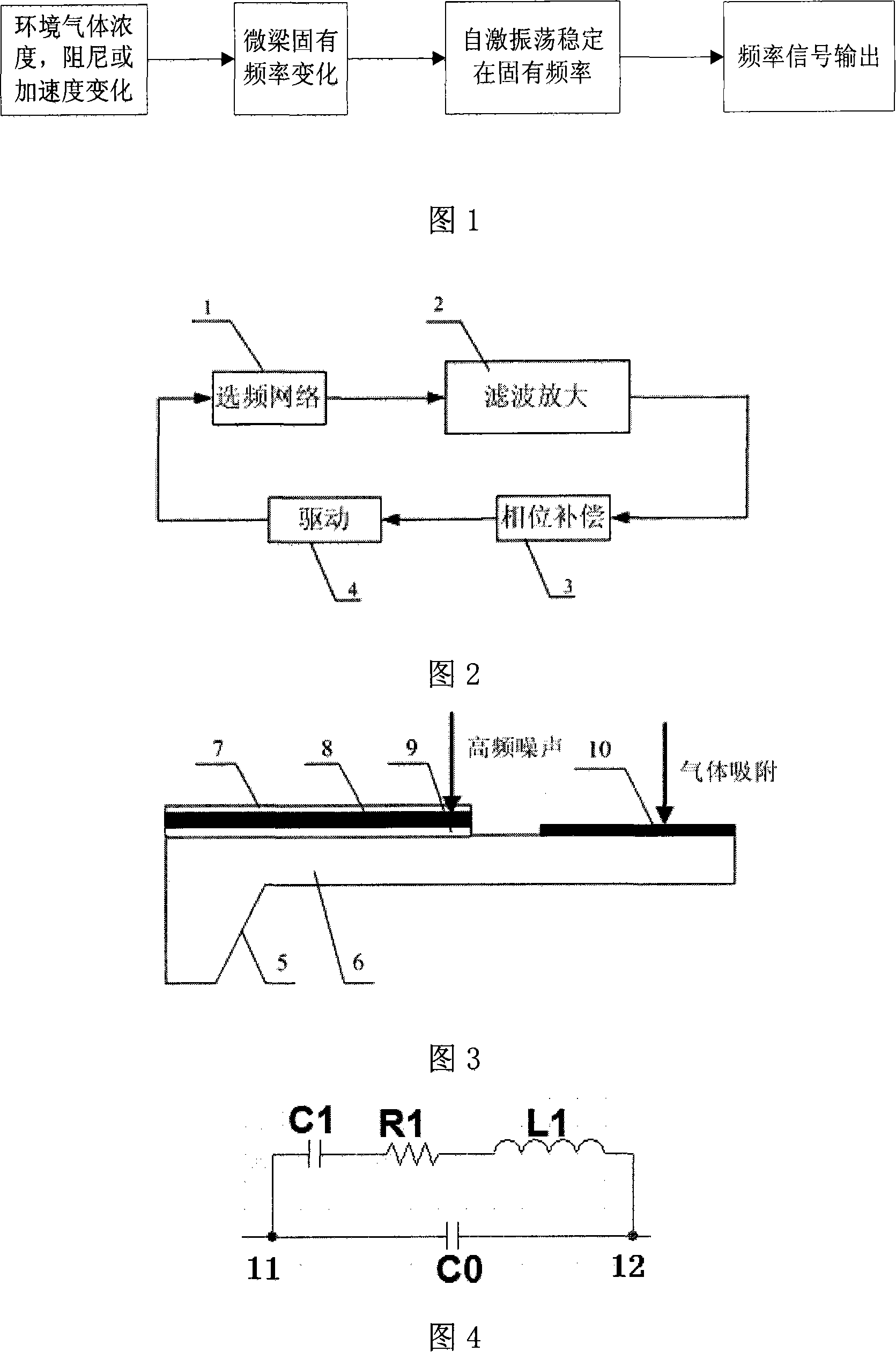 Sensor for self-testing self-oscillation of resonant-type tiny cantilever beam