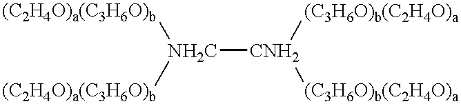 Polyoxypropylene/polyoxyethylene copolmers with improved biological activity