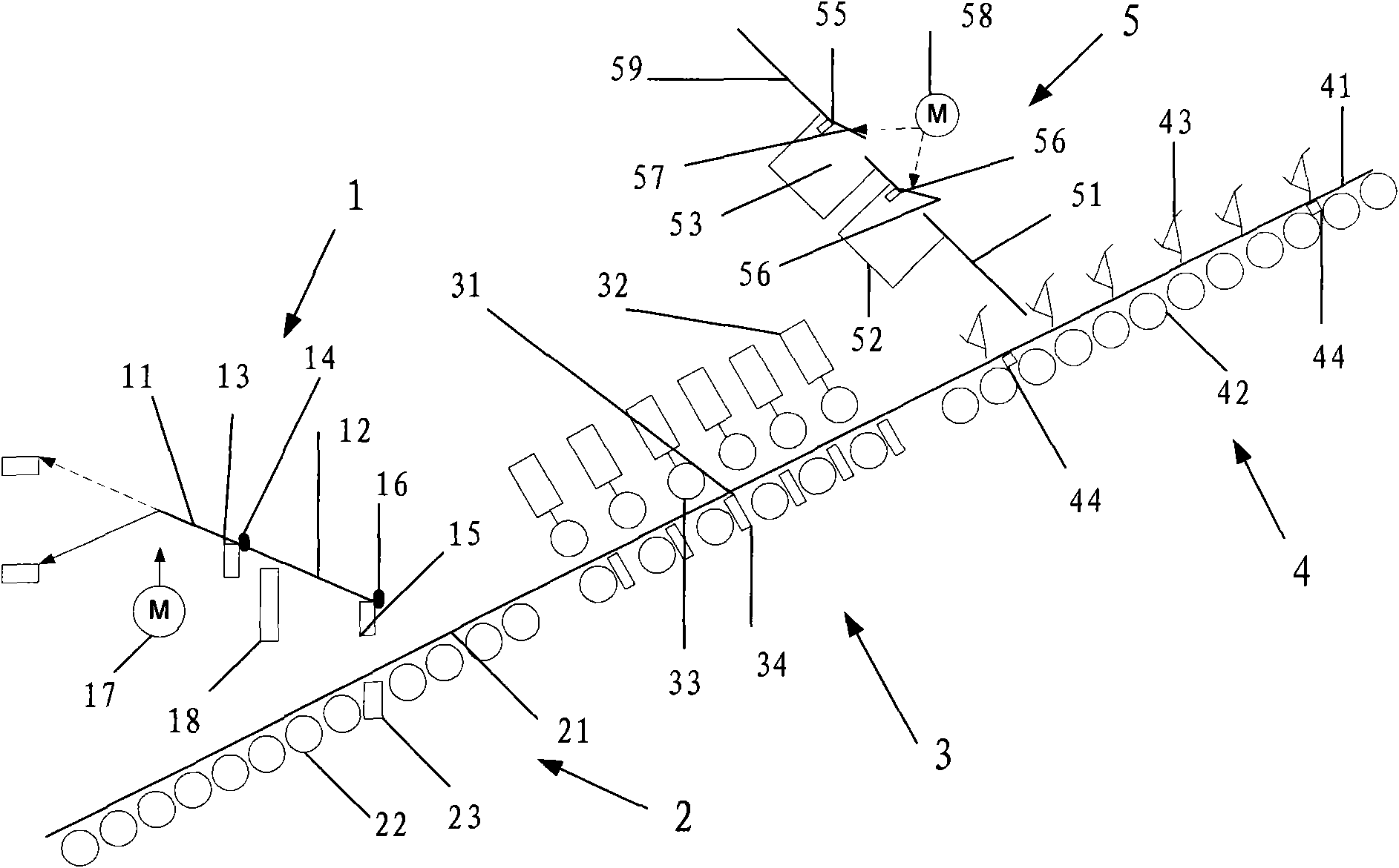 Electric control system and control method for automatic flaw detection of steel pipes