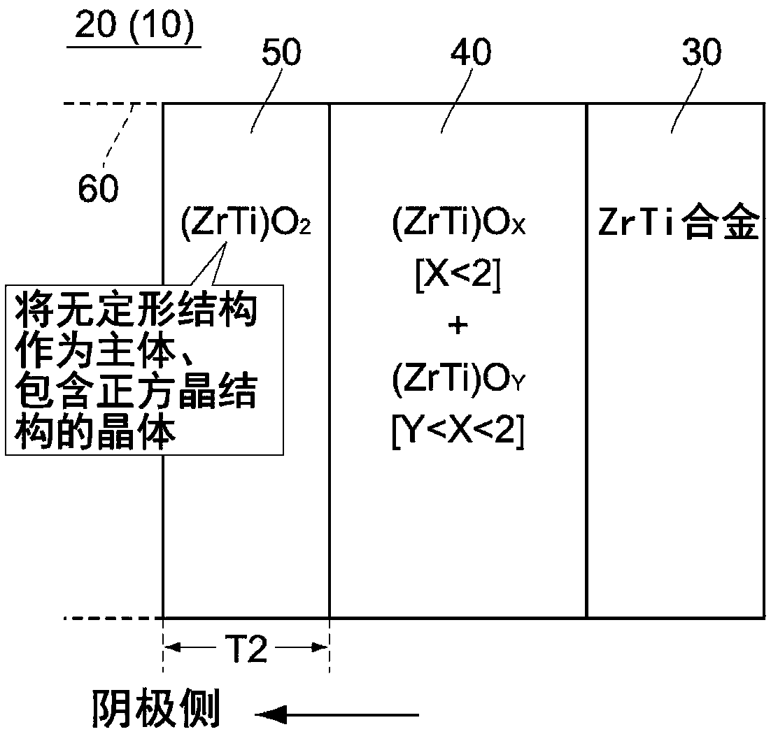 Capacitor and method for manufacturing capacitor