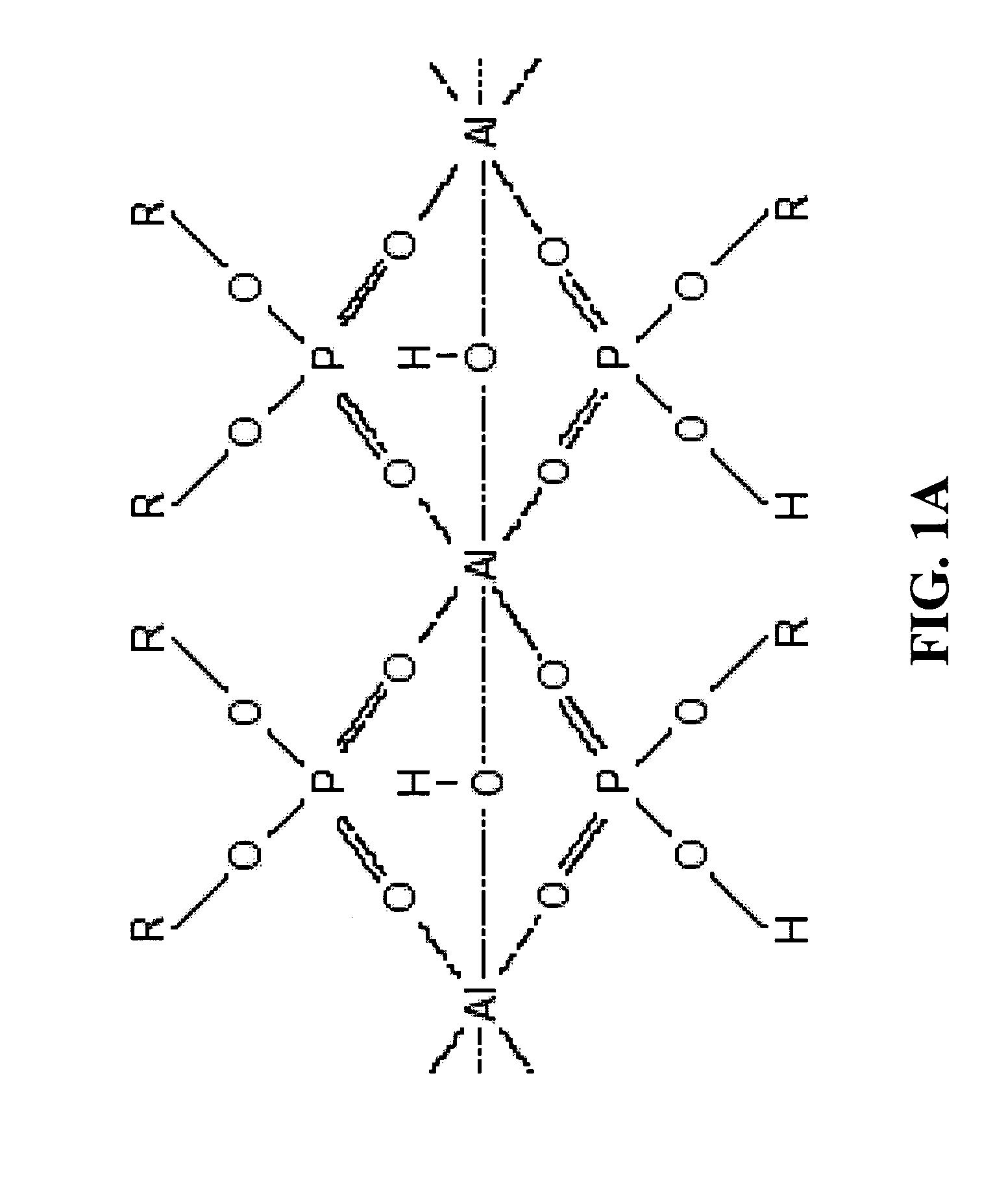 Gelled oil with surfactant