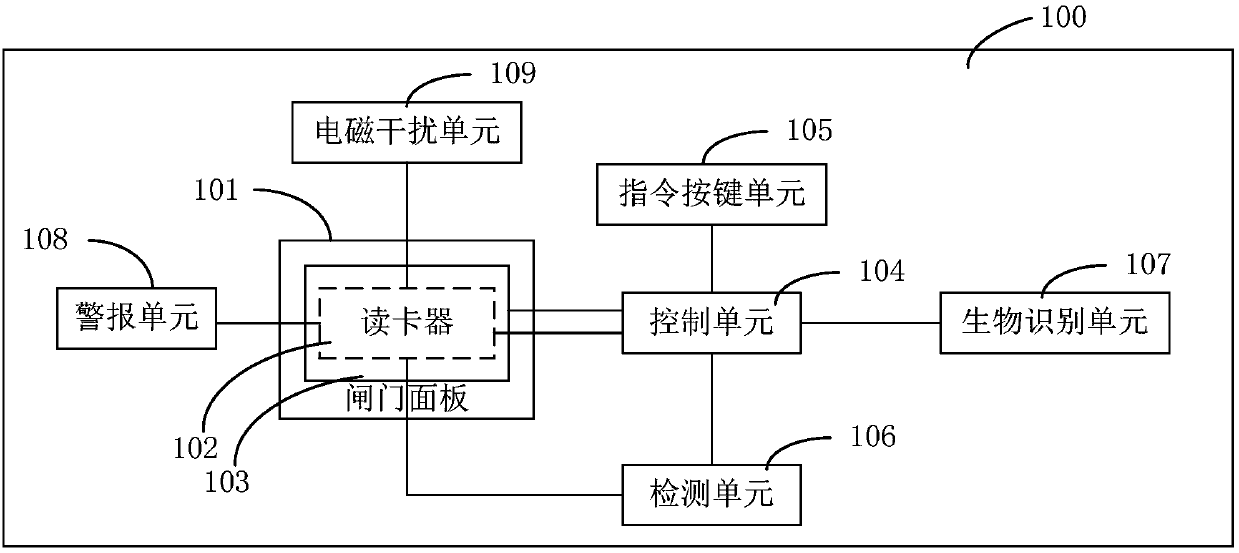 Device for preventing cards from being stolen and automatic teller machine