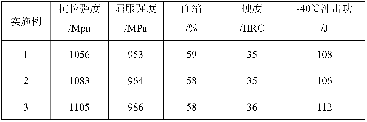 Weather-proof cold heading steel wire rod for 1000MPa-grade fastener and production method of weather-proof cold heading steel wire rod