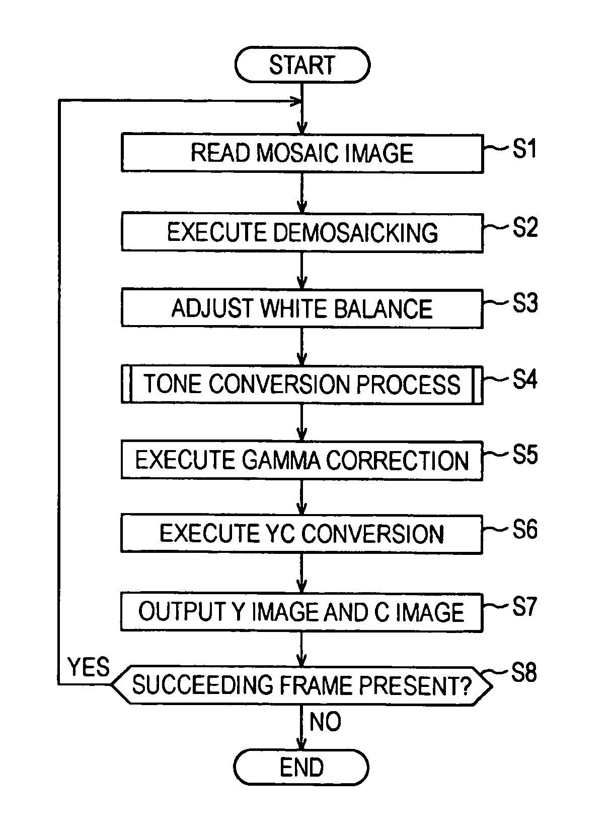 Image processing apparatus and method, recording medium, and program