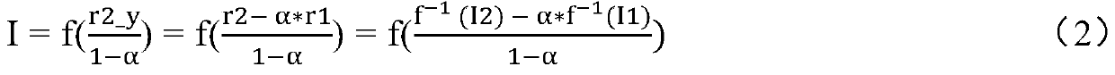 Liquid crystal lens imaging method