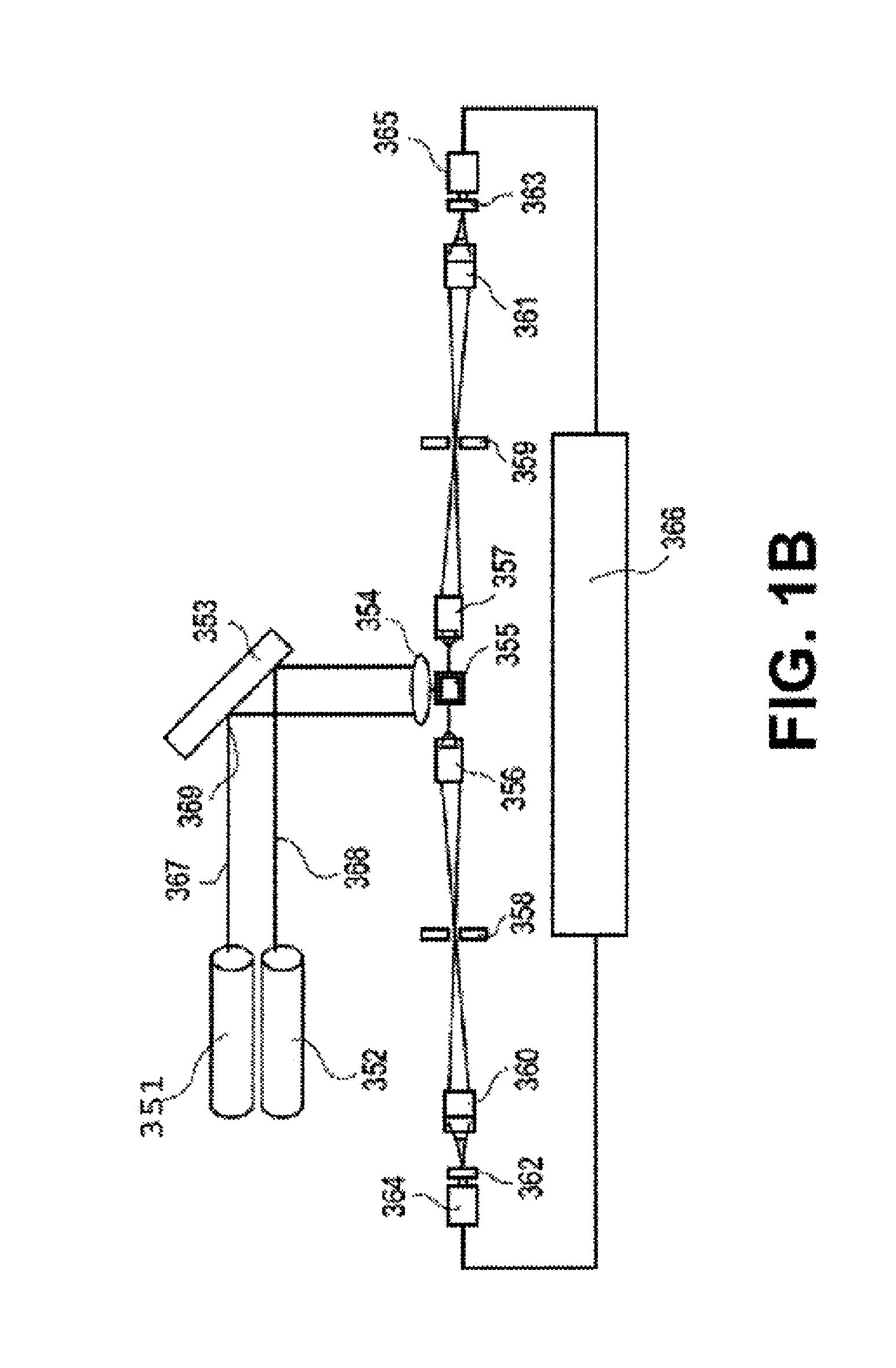 Highly sensitive biomarker panels