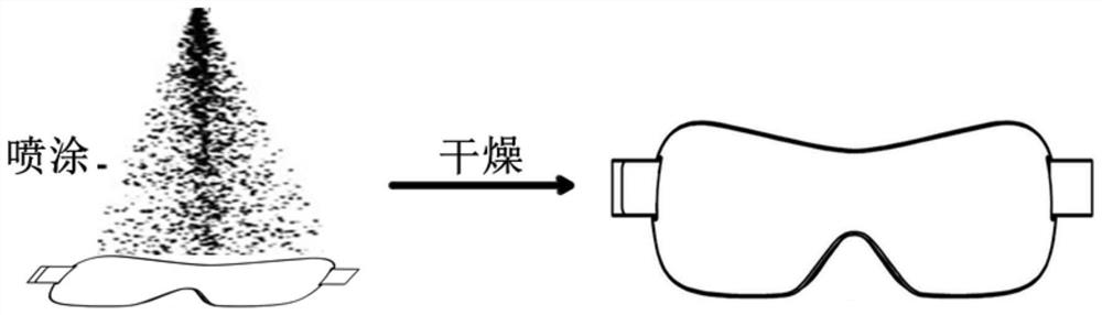 Preparation method and application of bionic high-adhesion long-acting antibacterial antifogging agent