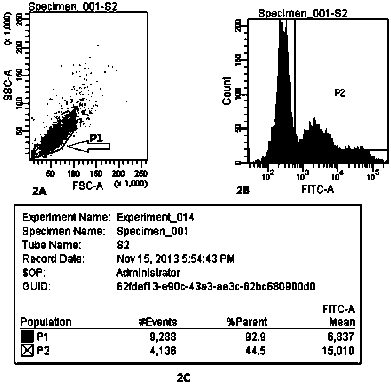 Radiotherapy-targeted sensitizer and application thereof