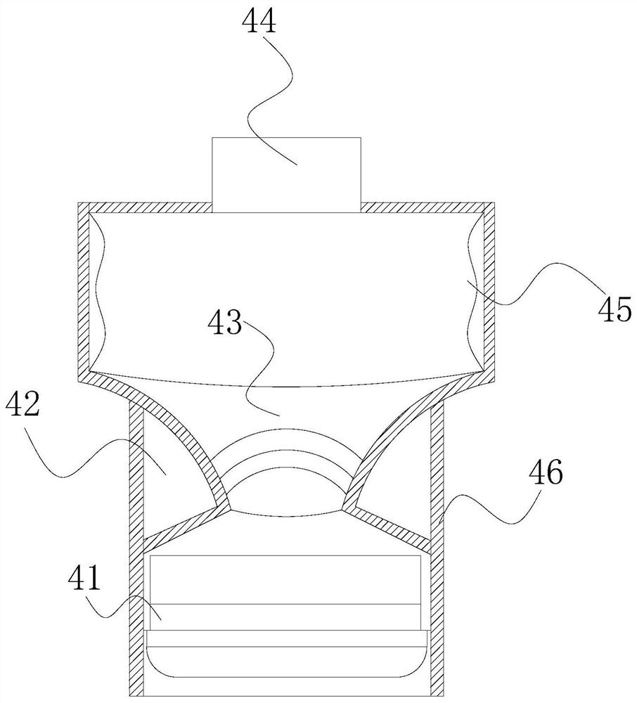 High-temperature waste gas purification equipment