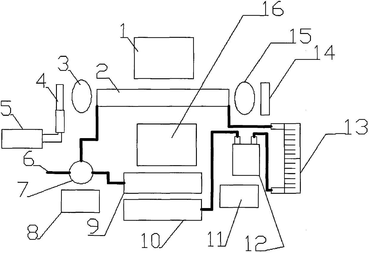 Smoke mercury online monitoring instrument