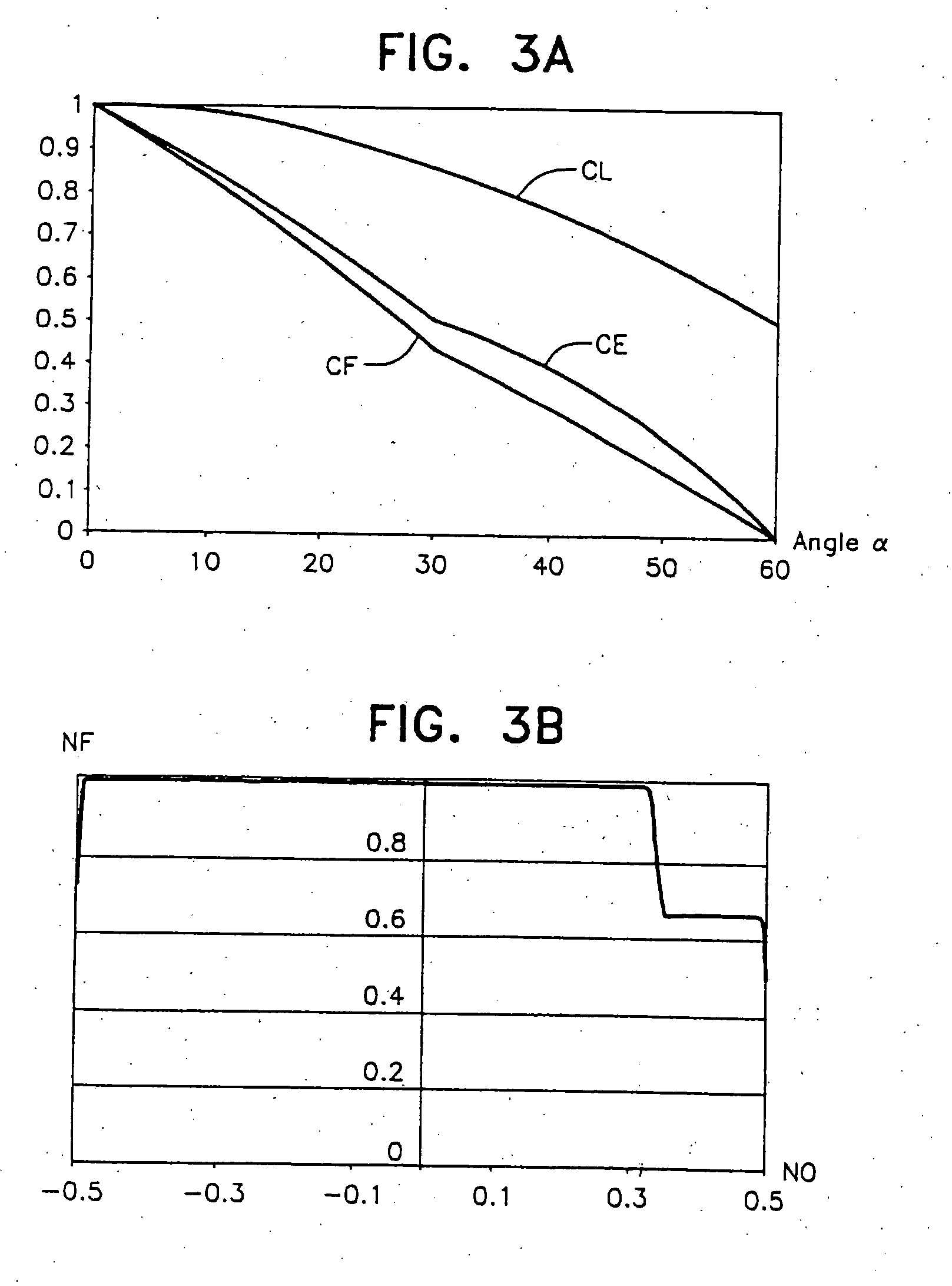 Solar concentrator