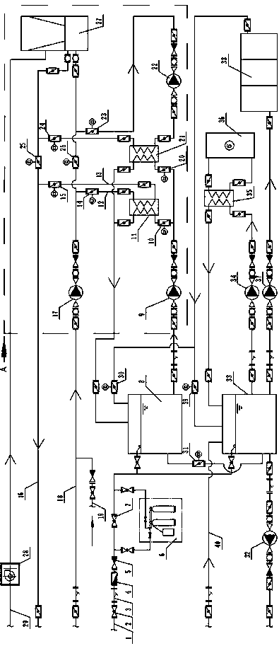 Combined cooling and heating system for comprehensive utilization of clean energy and production waste heat