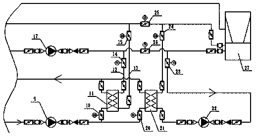 Combined cooling and heating system for comprehensive utilization of clean energy and production waste heat