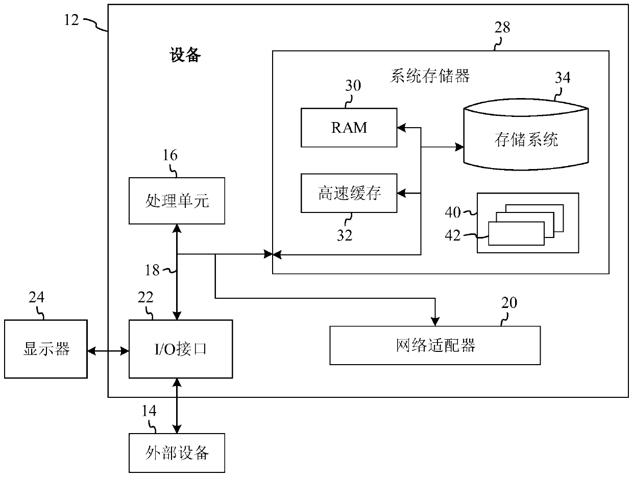 Terminal camera parameter calibration method and device, equipment and storage medium