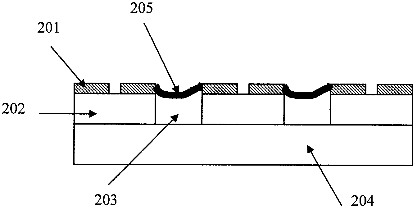 High voltage LED (light-emitting diode) chip and manufacturing methods thereof