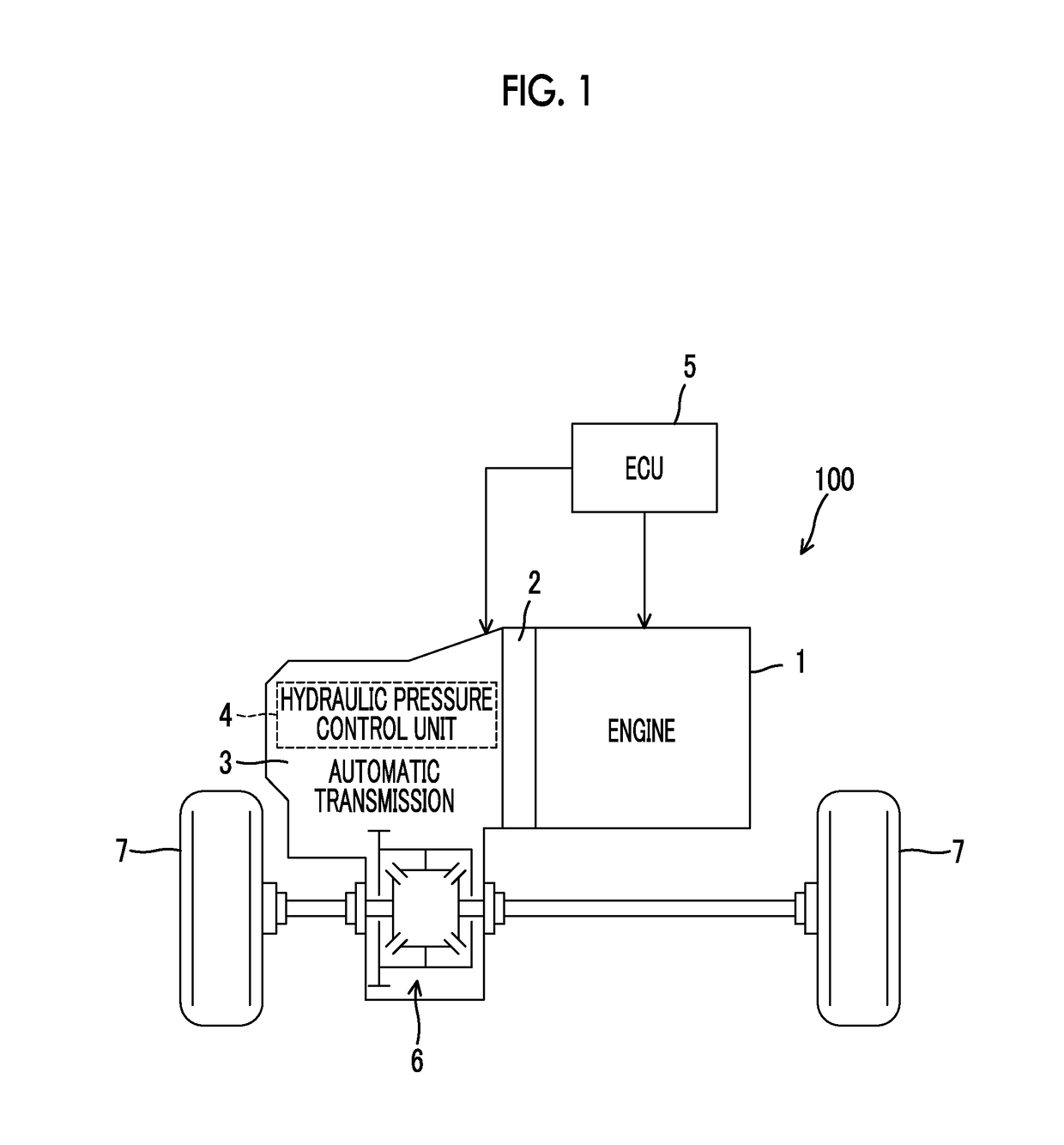 Controller for vehicle