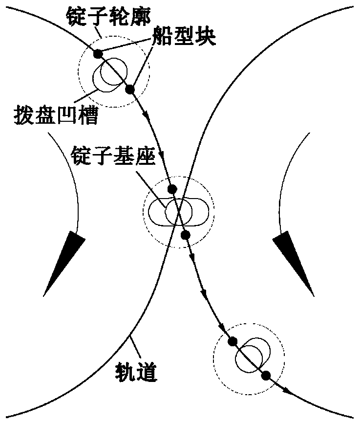 Weaving method of knotless net